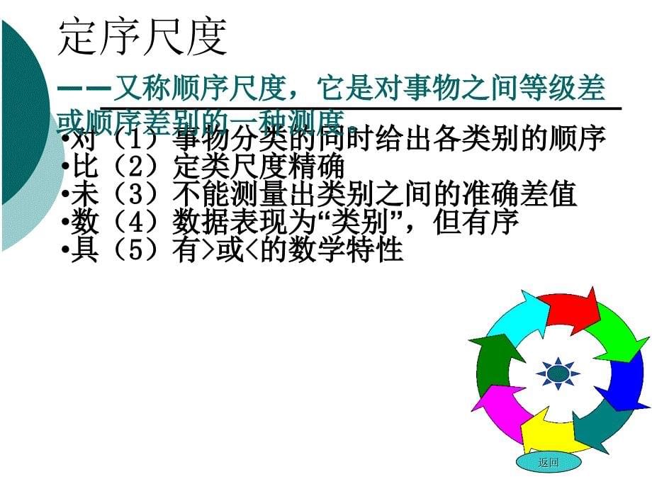 统计学的描述基础_第5页