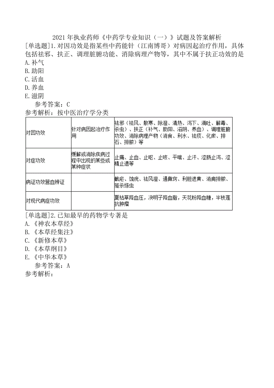 2021年执业药师《中药学专业知识（一）》试题及答案解析_第1页