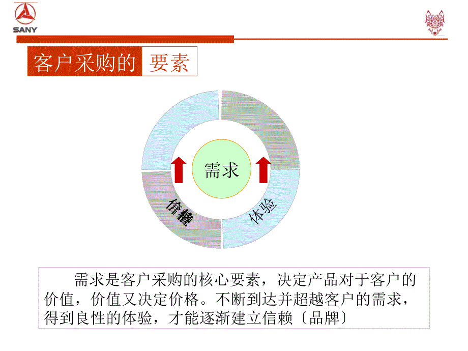 输赢之摧龙六式_第2页