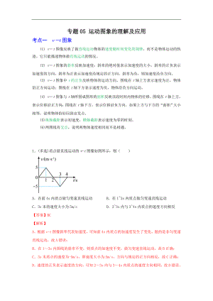 2024届高考物理一轮复习重难点逐个击破05运动图象的理解和应用（解析版）