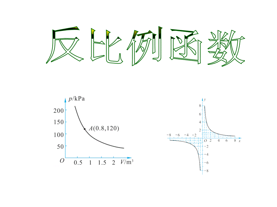 新苏科版八年级数学下册11章反比例函数11.1反比例函数课件15_第1页