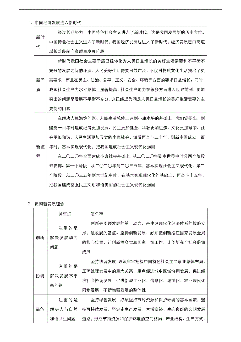 （新高考）高考政治二轮精品专题四 经济发展与对外开放(考点清单)_第3页