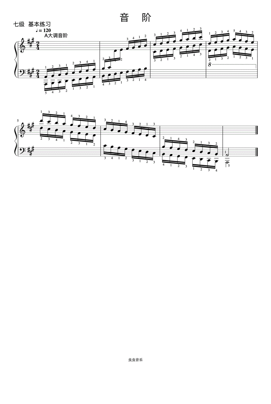 8级 A大调音阶《中央院钢琴考级曲目 7-9级》钢琴谱钢琴简谱 数字谱 钢琴双手简谱_第1页