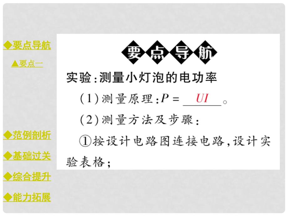 九年级物理全册 18.3 测量小灯泡的电功率教学课件 （新版）新人教版_第2页