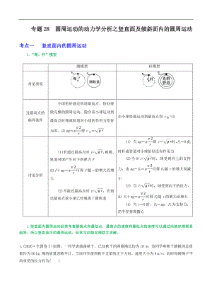 2024届高考物理一轮复习重难点逐个击破28圆周运动的动力学分析之竖直面及倾斜面内的圆周运动（原卷版）