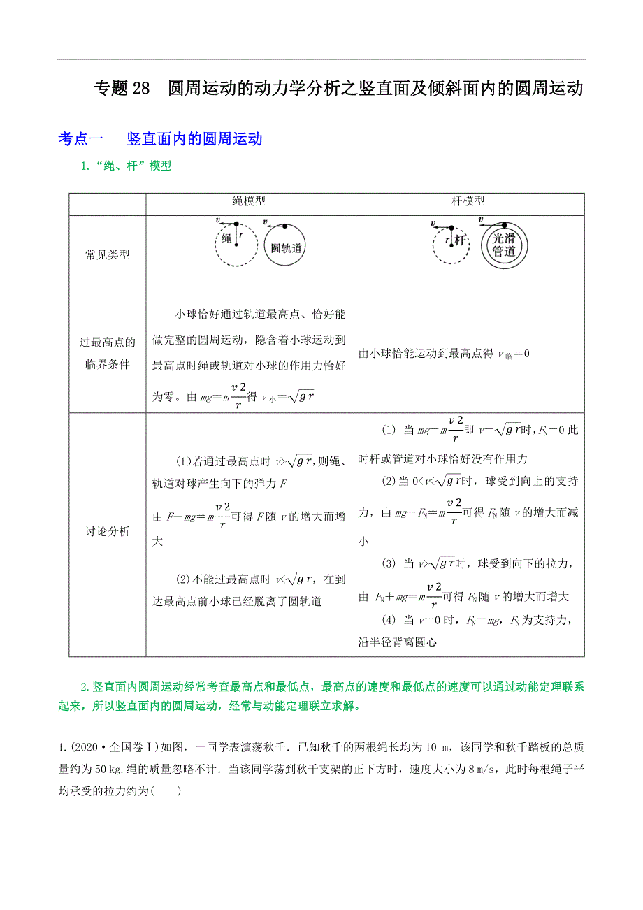 2024届高考物理一轮复习重难点逐个击破28圆周运动的动力学分析之竖直面及倾斜面内的圆周运动（原卷版）_第1页