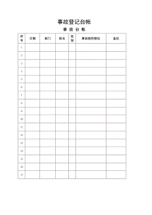 事故登记台帐