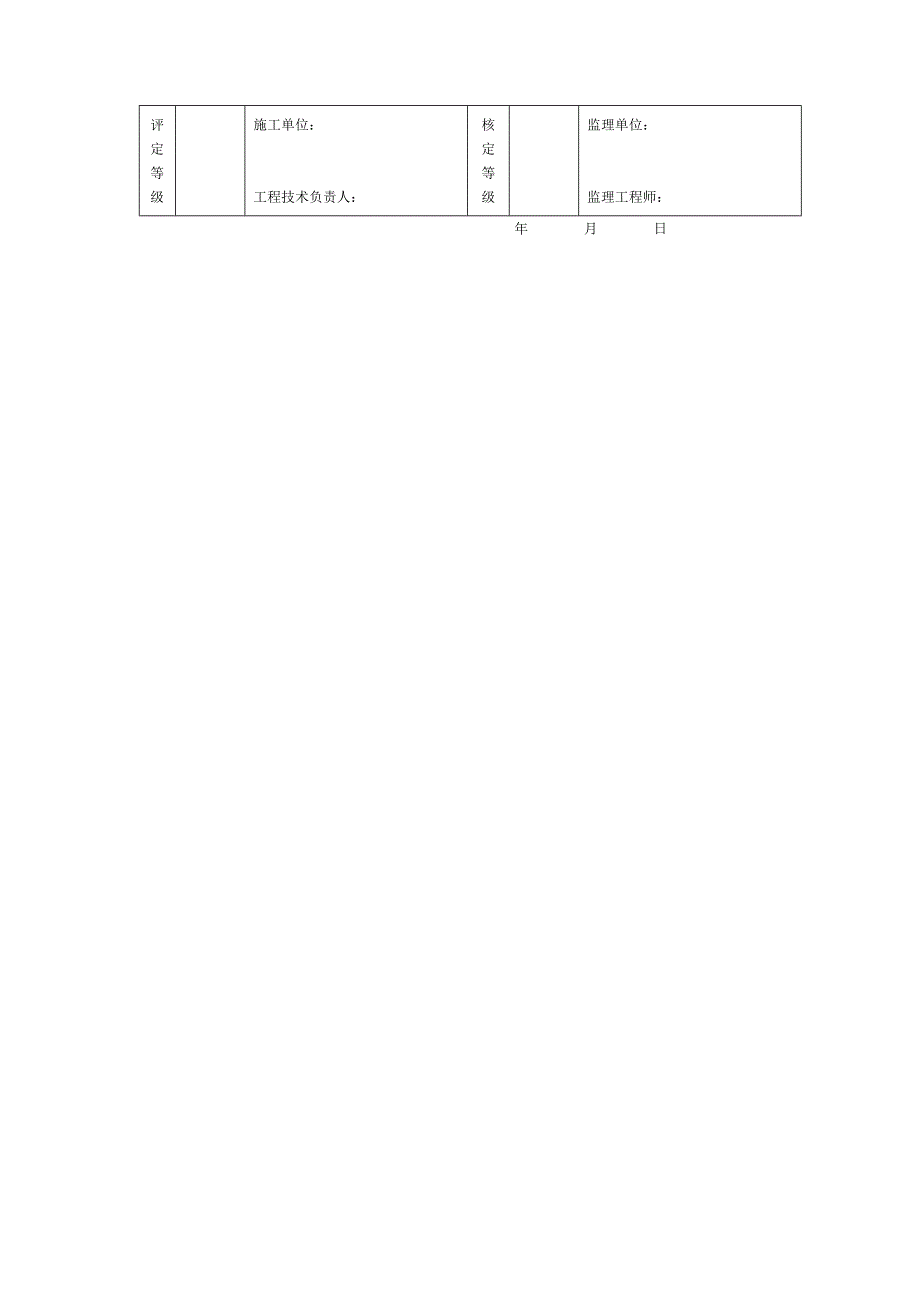 园林工程石料（细）安装分项工程质量检验评定表_第2页