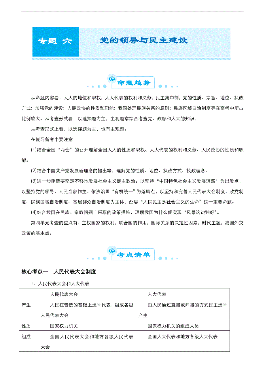 （新高考）高考政治二轮精品专题六 党的领导与民主建设(考点清单)_第1页