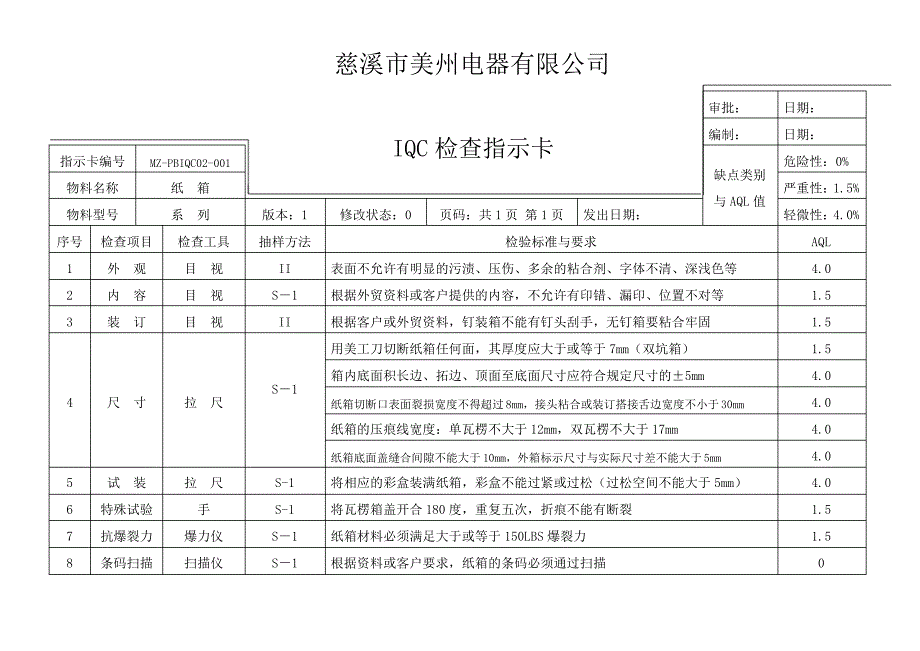 IQC检查指示卡_第2页