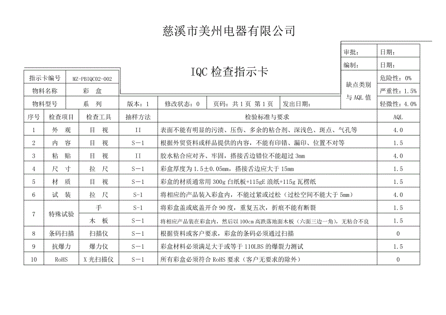 IQC检查指示卡_第3页