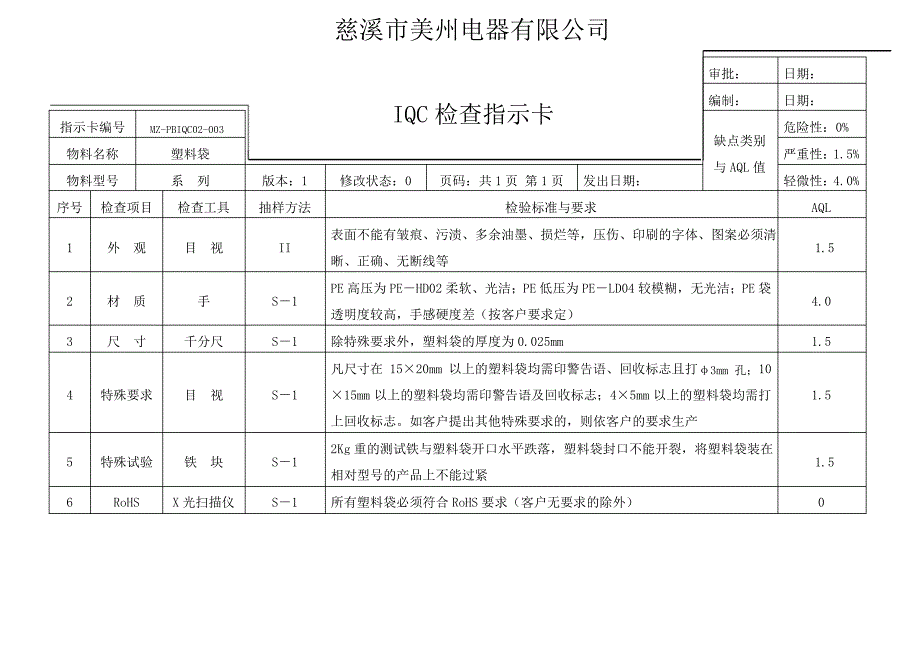 IQC检查指示卡_第4页