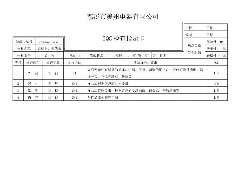 IQC检查指示卡_第5页