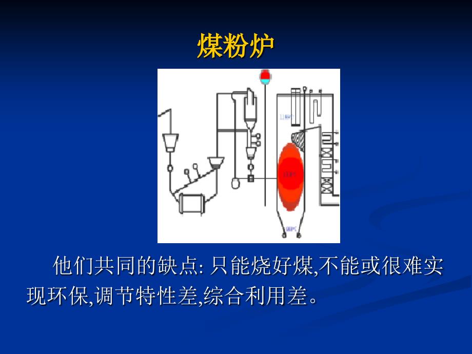 循环流化床(CFB)_第3页