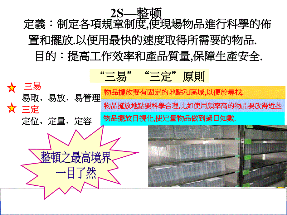 6S无尘室培训教材_第4页