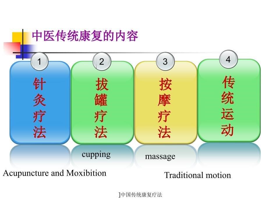 中国传统康复疗法课件_第5页