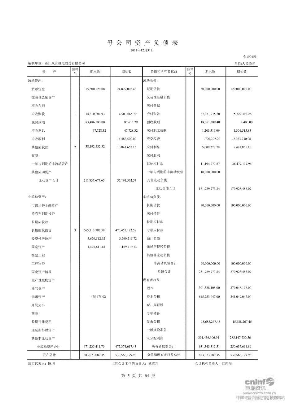 众合机电：审计报告_第5页