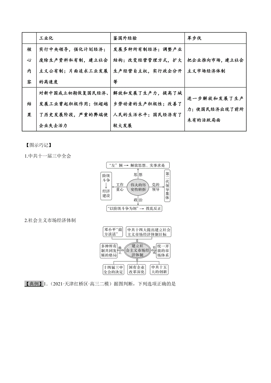 高考历史一轮复习考点18 经济体制改革和对外开放格局的初步形成(教师版)_第4页