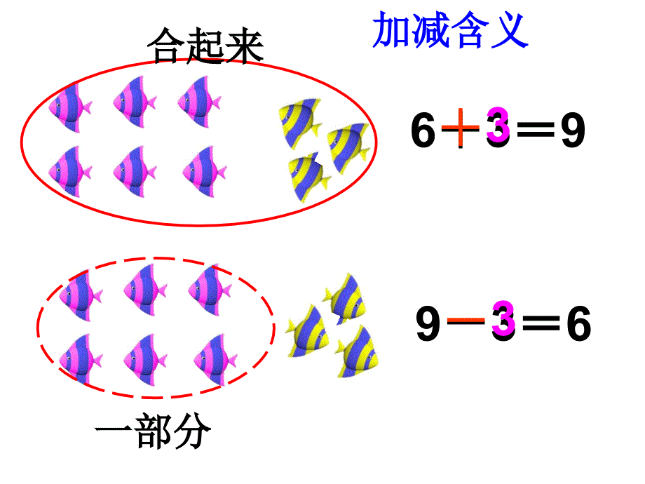 一年级数学第一课时课件_第2页