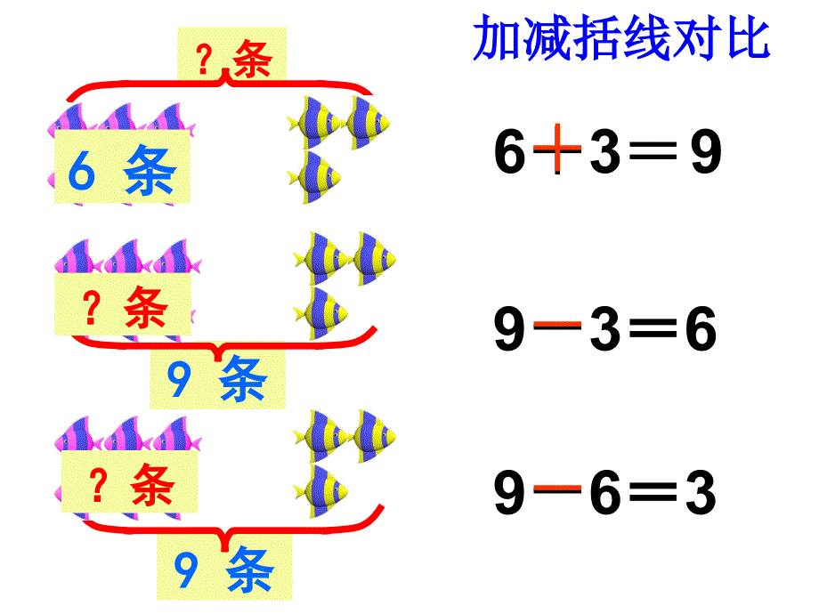 一年级数学第一课时课件_第4页