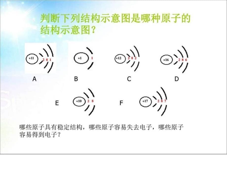 ...化合价课件人教新课标版九年级上图文1709868224_第5页