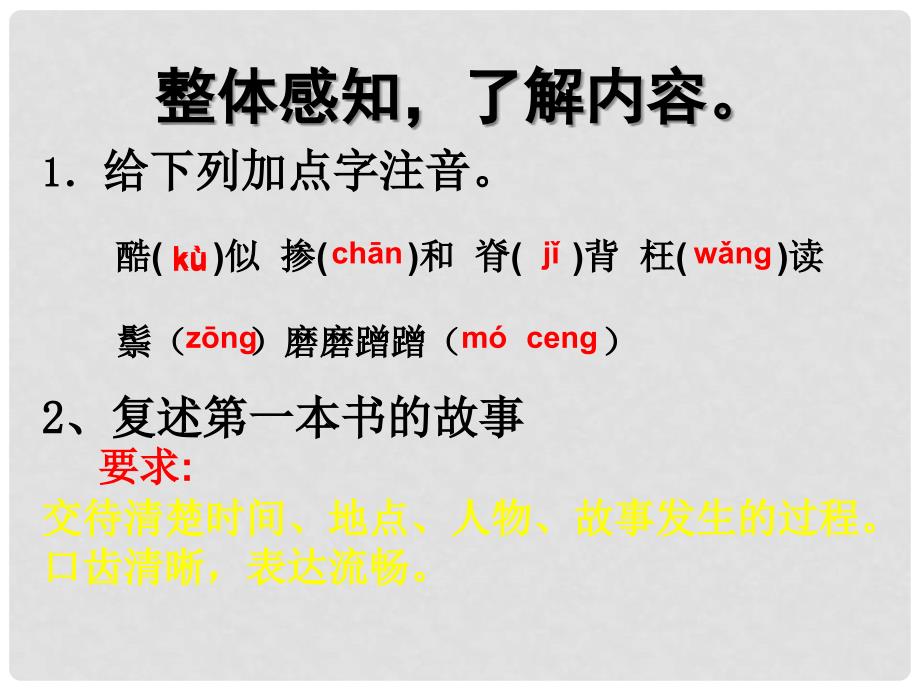 青海省西宁市沈那中学八年级语文下册 1.3《我的第一本书》课件 新人教版_第3页