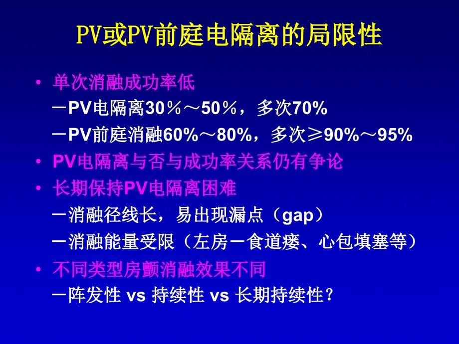 房颤消融后诱发试验：方法及意义王祖禄_第5页