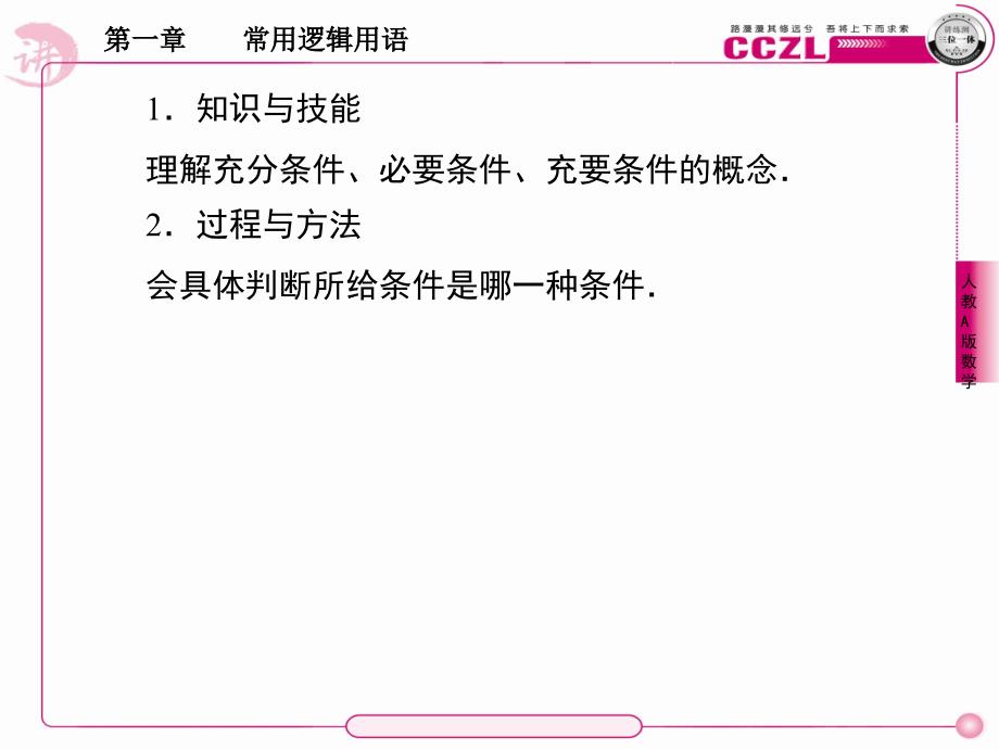 高二数学选修12充分条件与必要条课件_第3页