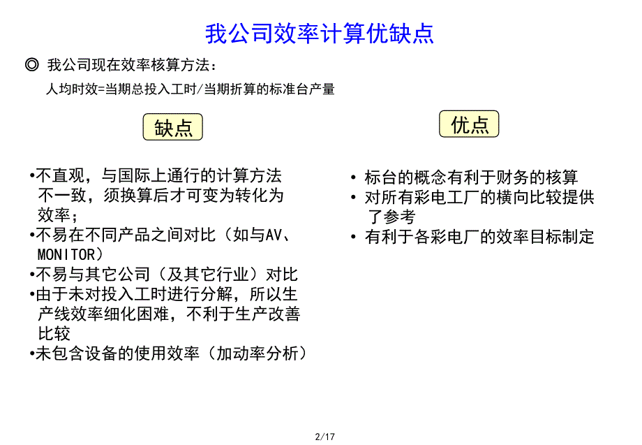 标准工时推广及效率分析实施_第3页