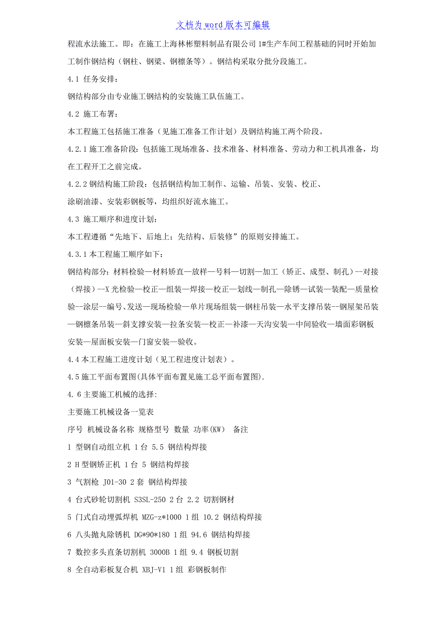 某某林彬塑料制品有限公司1生产车间钢结构工程施工组织设计_第4页