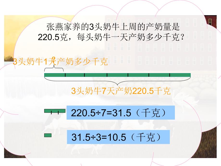 新人教版五年级数学上册小数除法例10《解决问题》课件_第3页