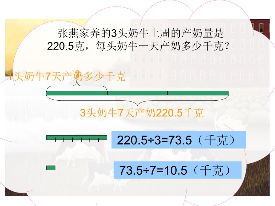 新人教版五年级数学上册小数除法例10《解决问题》课件_第4页