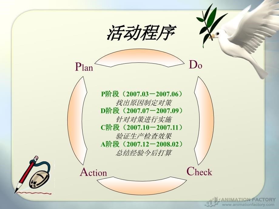 《ml安瓿灌封利用率》PPT课件.ppt_第5页