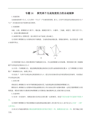 2024届高考物理一轮复习重难点逐个击破14探究两个互成角度的力的合成规律（解析版）