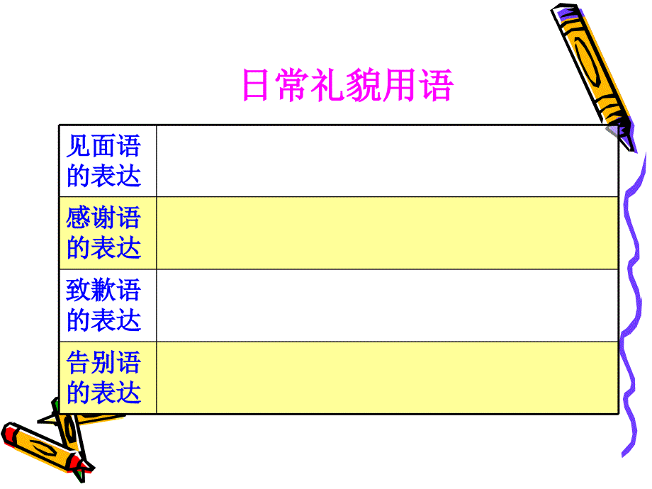 公共生活中的礼貌和礼仪_第3页