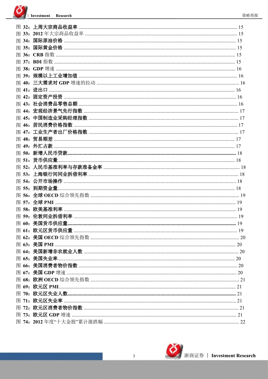 A股策略周报：关注大小盘风格的可能变化1022_第3页