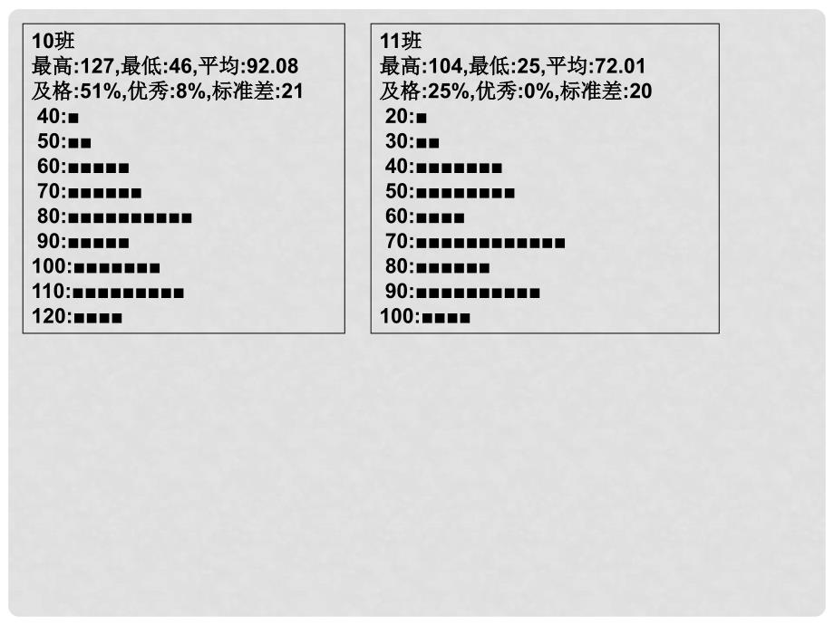 广东省佛山市高中数学《第一节》课件 新人教A版必修5_第1页