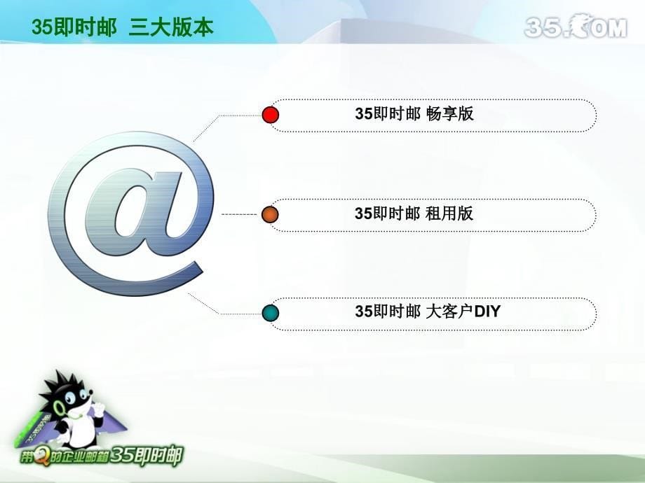 即时邮产品介绍(含35pushmail).ppt_第5页