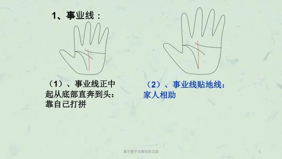 最完整手诊教程图文版课件_第5页