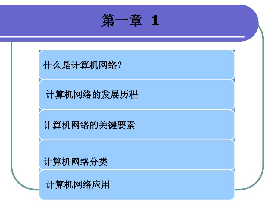 计算机网络课件：第1章绪论_第2页