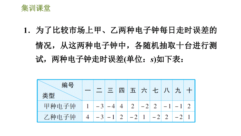 冀教版九年级上册数学课件 第23章 集训课堂方差的四种常见应用_第3页