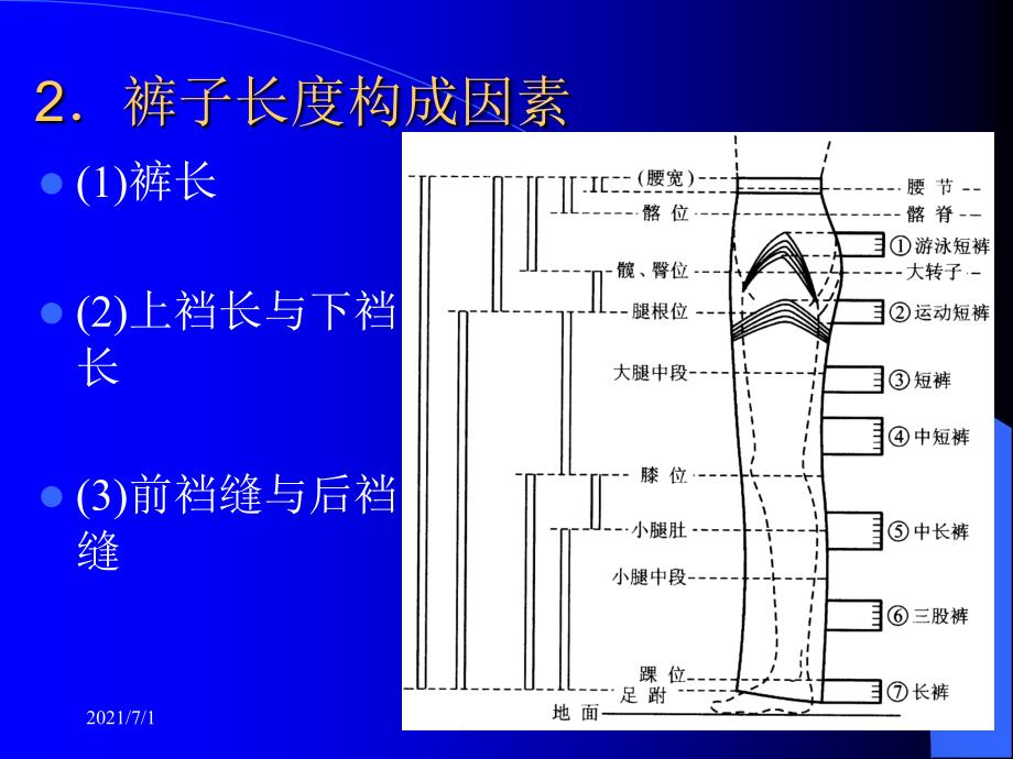 裤子结构设计裁剪图_第4页