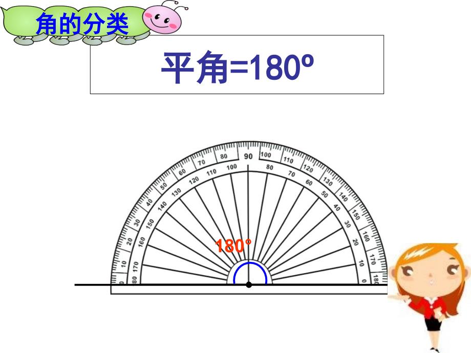 角的分类和画角公开课_第4页