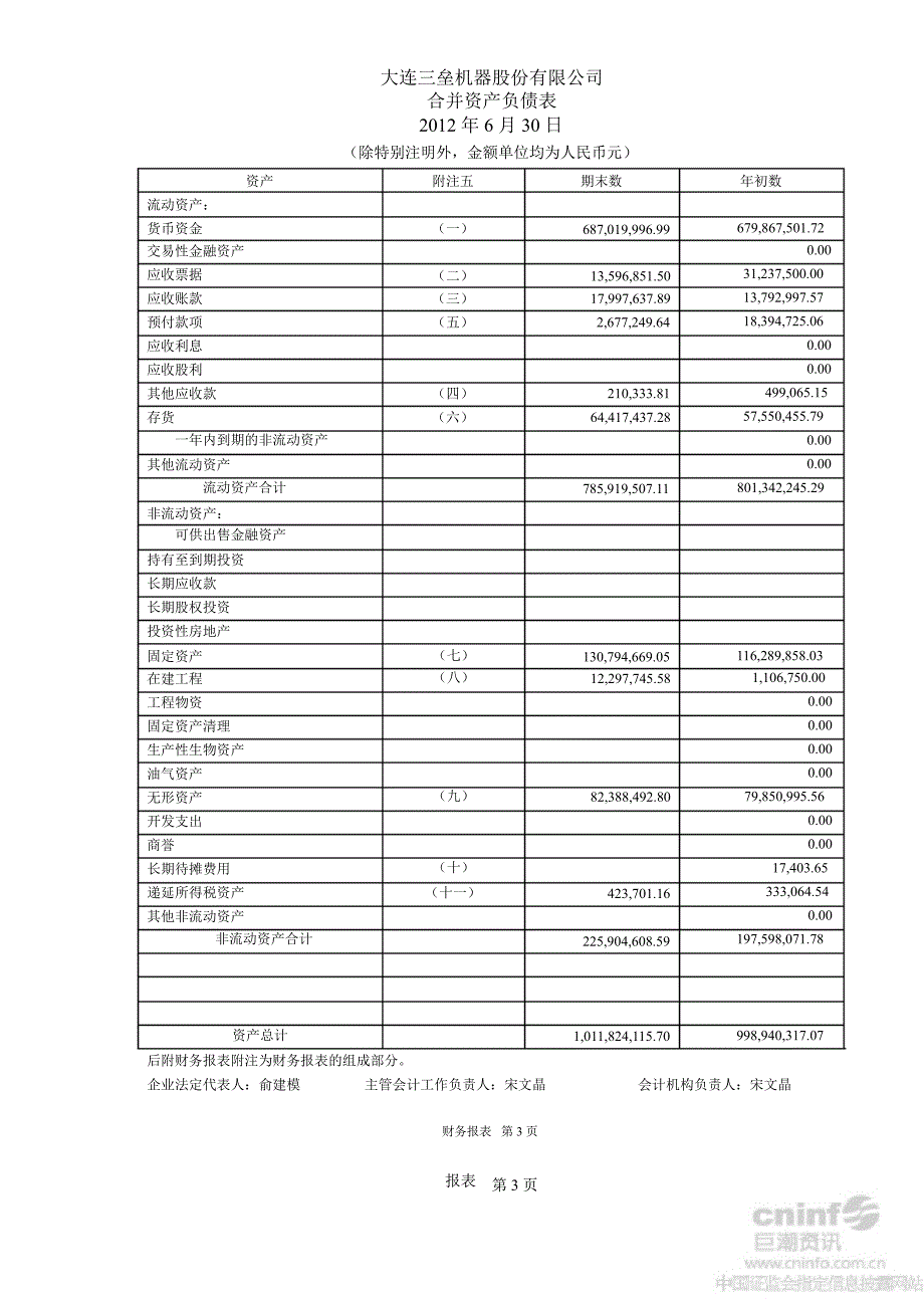 大连三垒：半财务报告_第3页