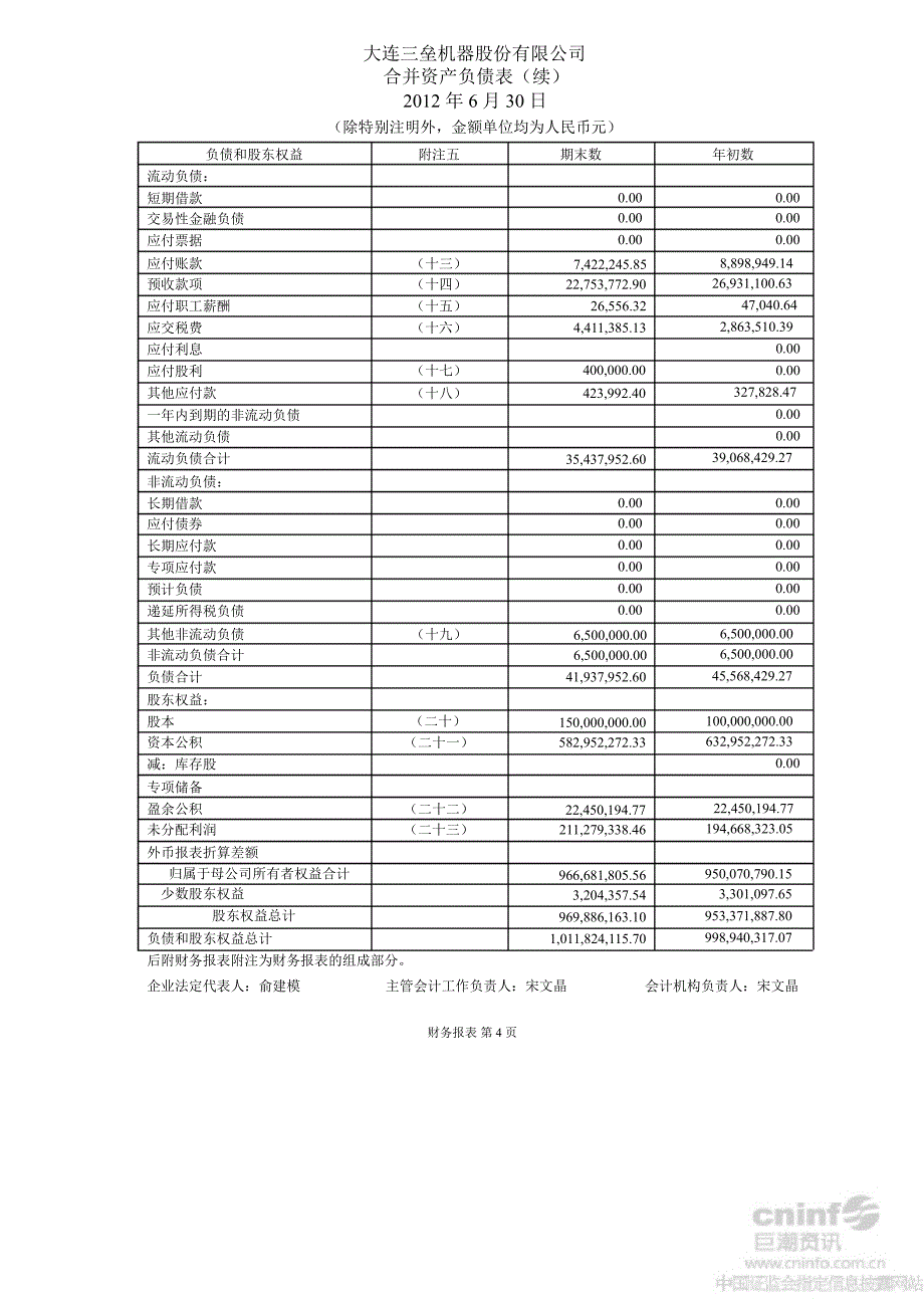 大连三垒：半财务报告_第4页