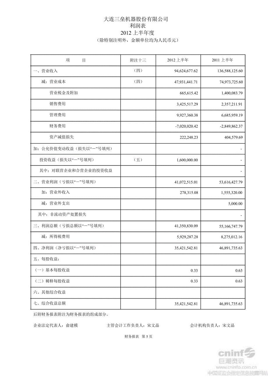 大连三垒：半财务报告_第5页