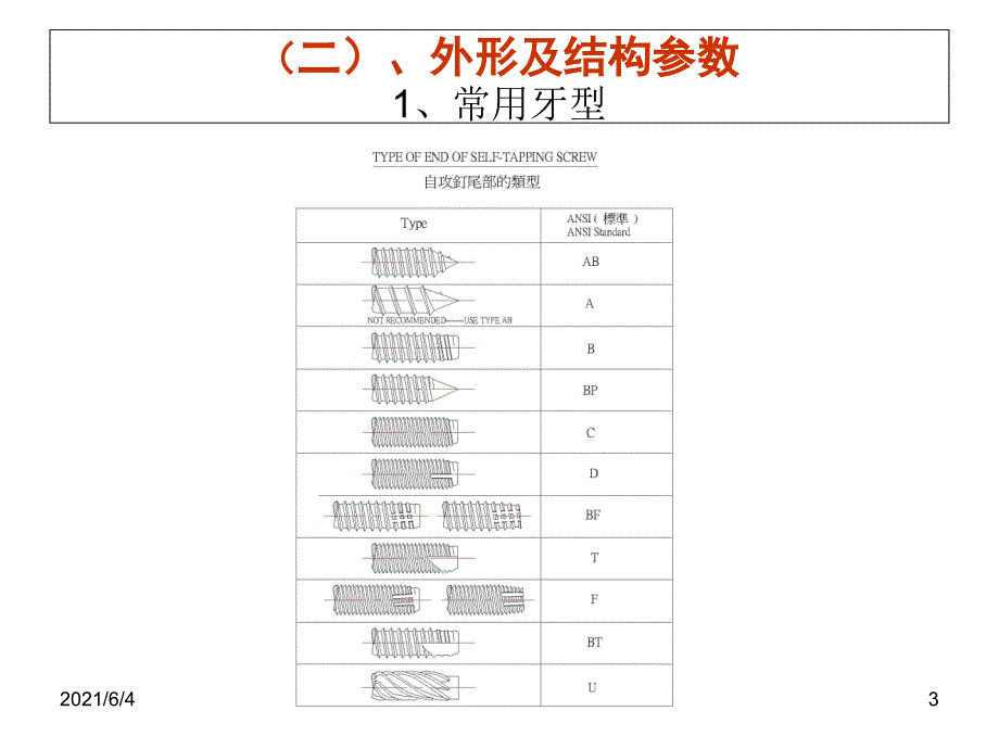 螺钉的基础知识(吕保国存)_第3页