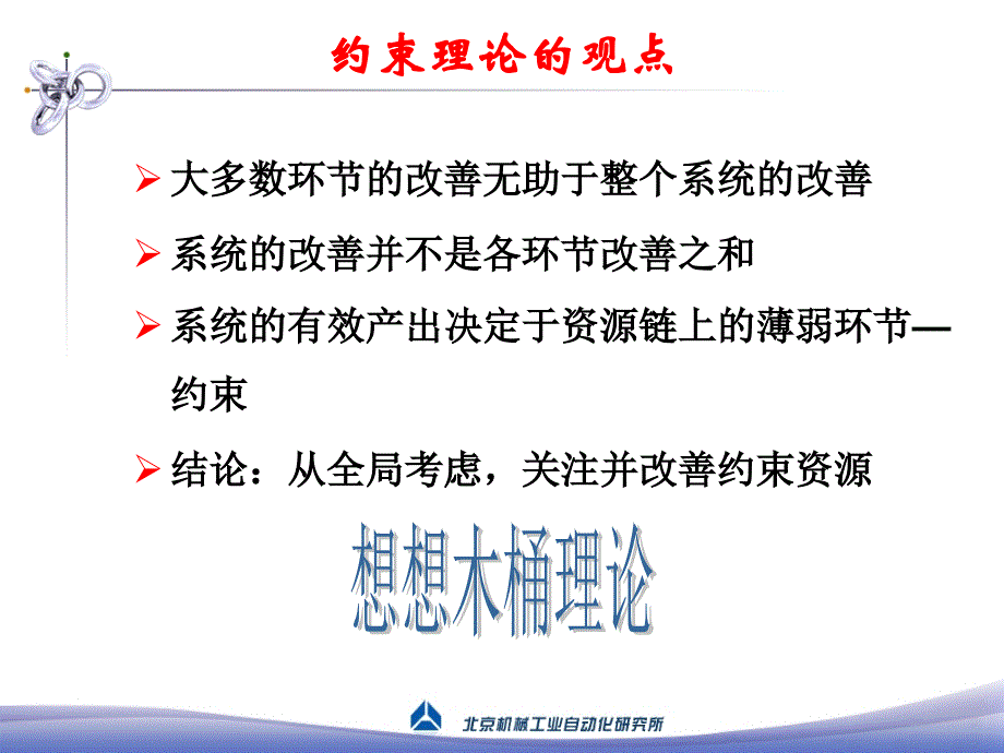 约束理论在生产管理中的应用_第4页