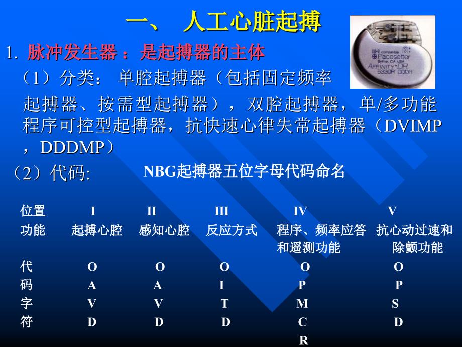 人工心脏起搏、心脏电复律和心血管病介入性治疗_第3页