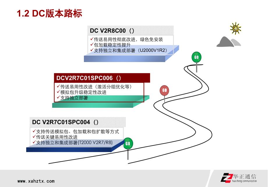 DC升级工具传送和PTN培训胶_第4页